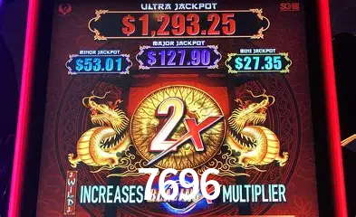 Inovações de Jogos na 7696: O Futuro das Experiências Interativas